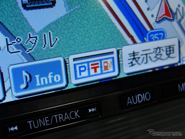 ストラーダSグラス(3)