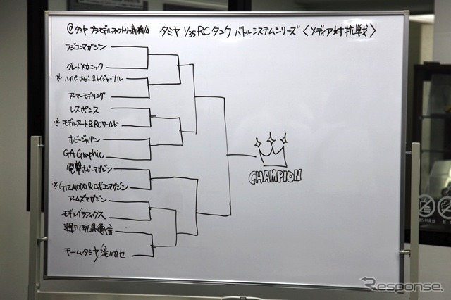 メディア対抗戦