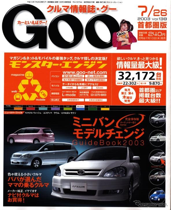 価格、メーカー、燃費…クルマ購入の重視点BEST10