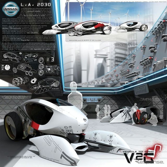 09年デザインチャレンジで優勝した日産 V2G