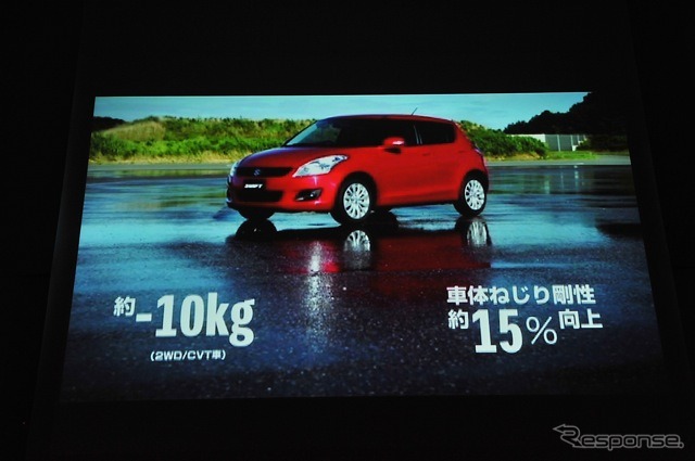 スイフト新型