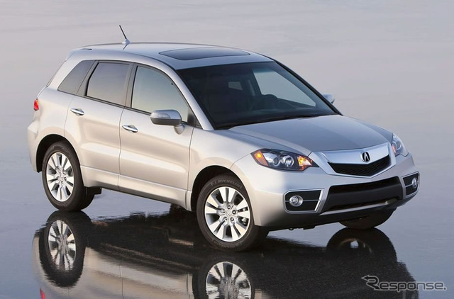 RDX