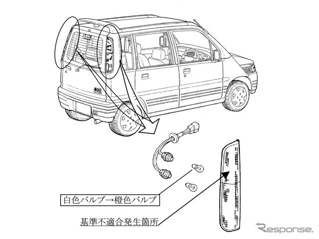 改善箇所説明図