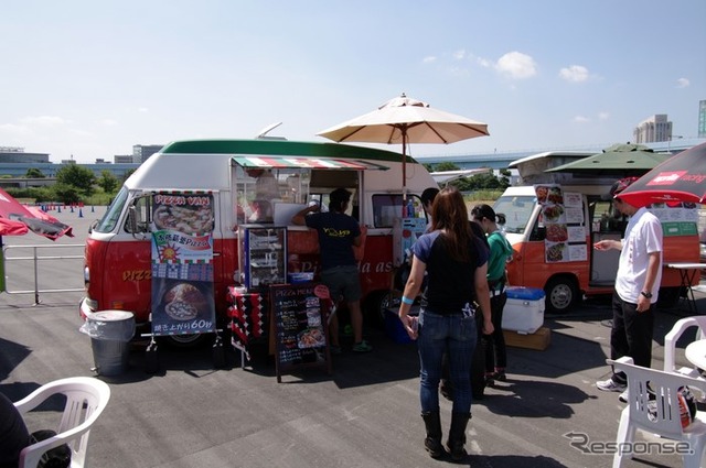 2010年9月4日・5日に開催されたFesta dall aprilia(フェスタ・ダル・アプリリア)