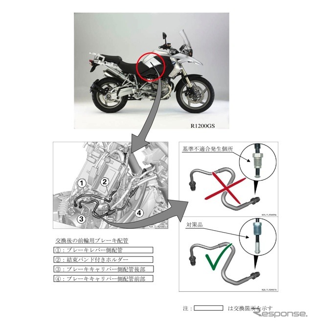 BMW R1200GS
