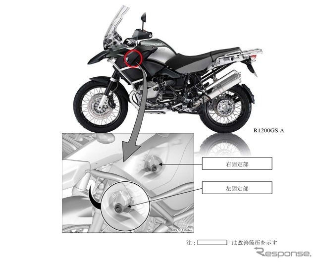 BMW R1200GS-A