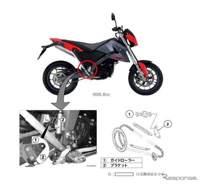 BMW G650X Moto