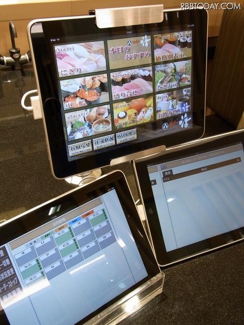 システム一式 システム一式