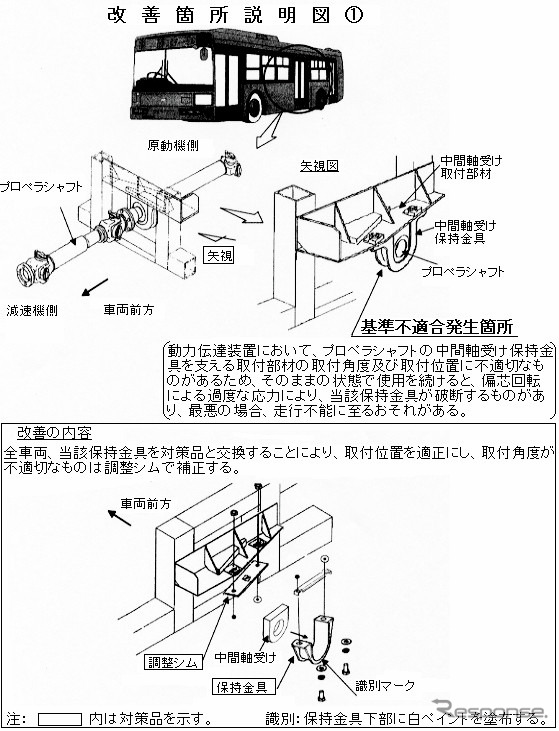 【リコール】日産ディーゼルのバス、エアサスの空気が漏れる