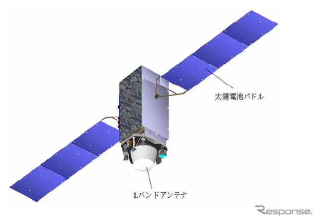 H-IIAロケット18号機により打上げられた準天頂衛星初号機「みちびき」、状態は正常。