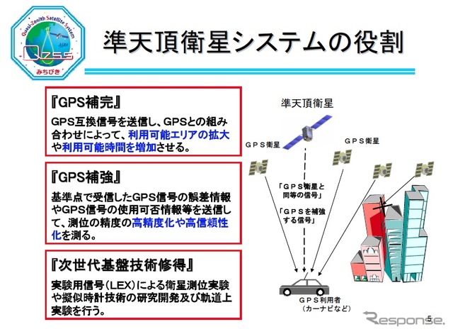 みちびき、第2回アポジエンジン噴射に成功…準天頂衛星初号機