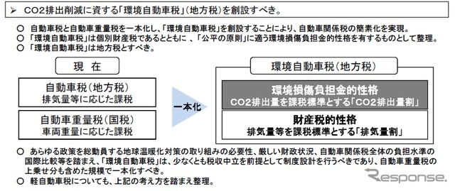 12年度創設へ…総務省