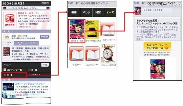 電子書籍サービスの画面イメージ 電子書籍サービスの画面イメージ