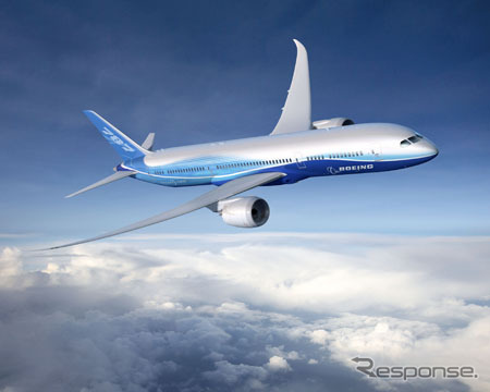 787