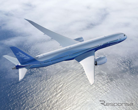 787