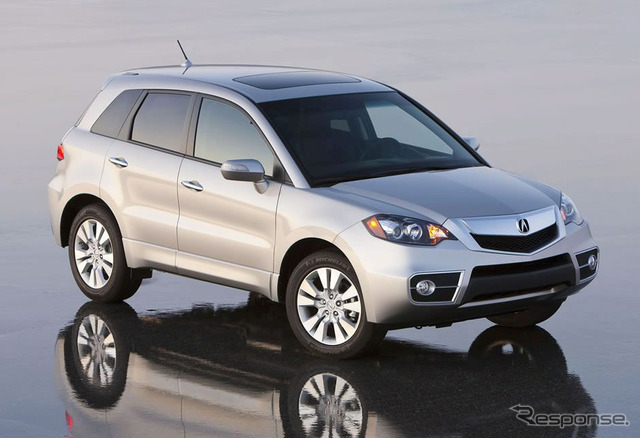 RDX