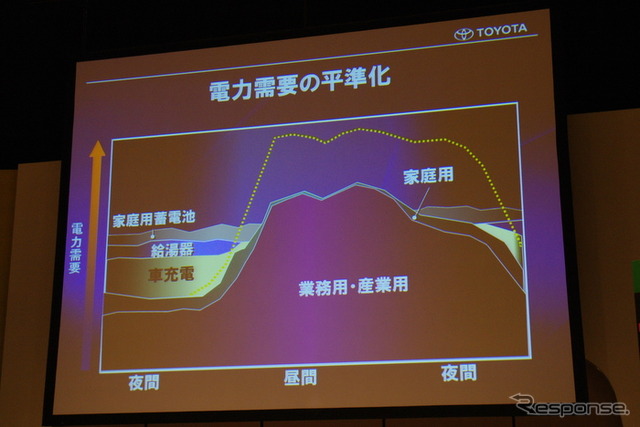 記者発表