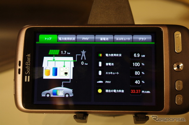 スマートフォンナビ