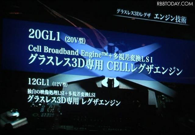 12GL1（12V型）、20GL1（20V型） 12GL1（12V型）、20GL1（20V型）