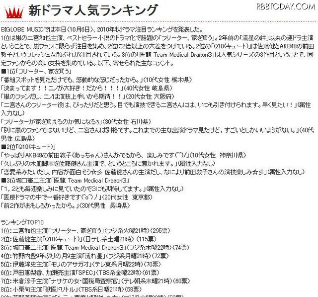 いよいよ各局で始まる秋ドラマ、注目ランキング1位になったのは？ 注目ドラマランキング結果ページ