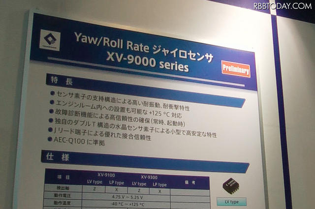 自動車に横滑り防止などに活用されるXV-9000シリーズ 自動車に横滑り防止などに活用されるXV-9000シリーズ