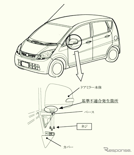 改善箇所説明図