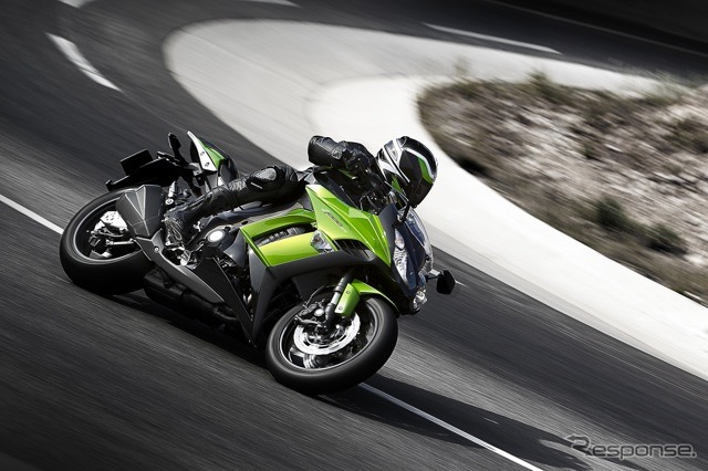Z1000SX