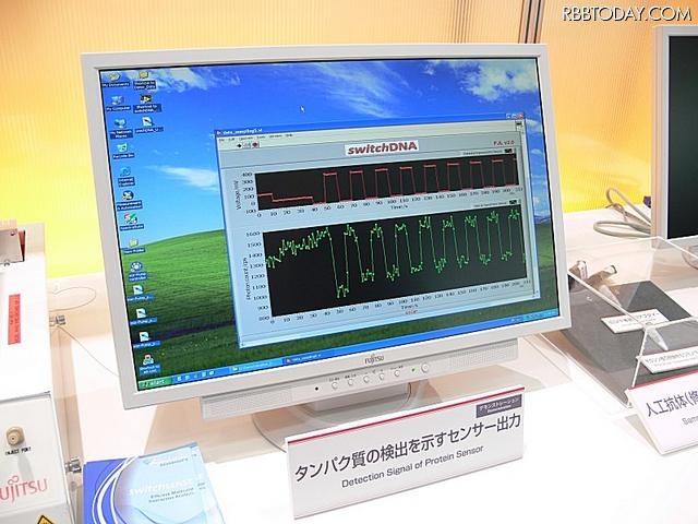 タンパク質の検出を示すセンサー出力 タンパク質の検出を示すセンサー出力