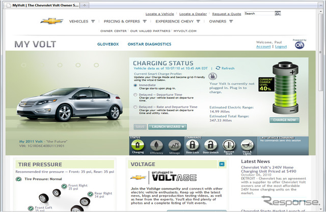ボルトユーザー向けに提供される「MyVolt.com」サイトイメージ