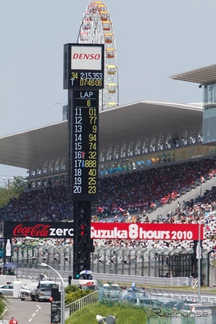“コカ・コーラ ゼロ”鈴鹿8時間耐久ロードレース第33回大会(決勝7月25日)