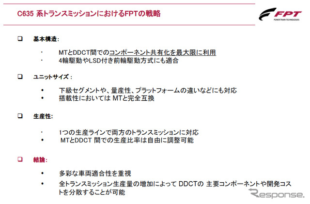 Alfa TCT 技術説明会