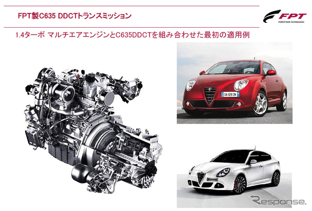 Alfa TCT 技術説明会