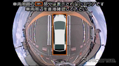 マルチアングルビジョン