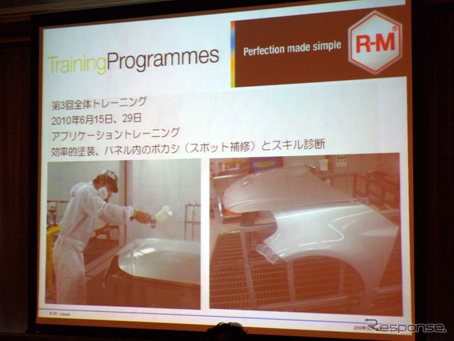 コンテストに向けたトレーニングプログラム
