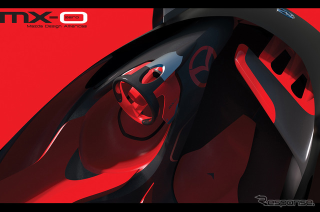 MX-0