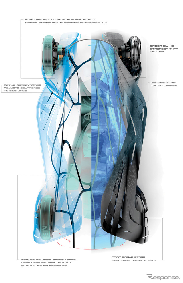 iV