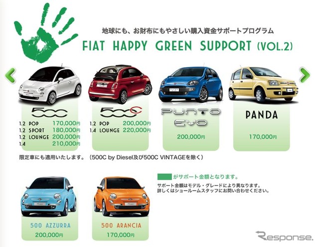 エコカー補助金終了後も、輸入車勢は独自の購入補助キャンペーンを実施