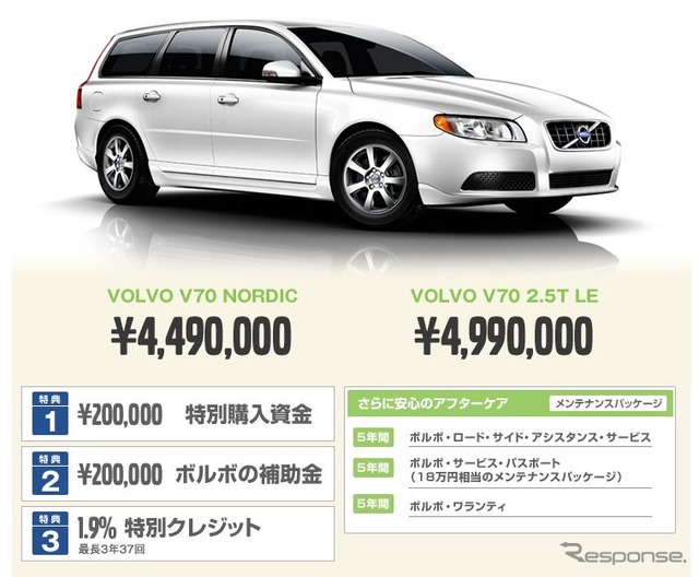 エコカー補助金終了後も、輸入車勢は独自の購入補助キャンペーンを実施