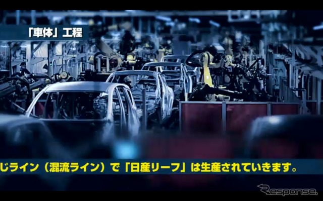 動画キャプチャー