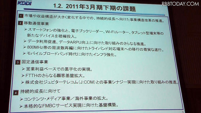 2011年3月期下期の課題 2011年3月期下期の課題