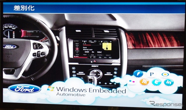 Windows Embedded Automotive 7