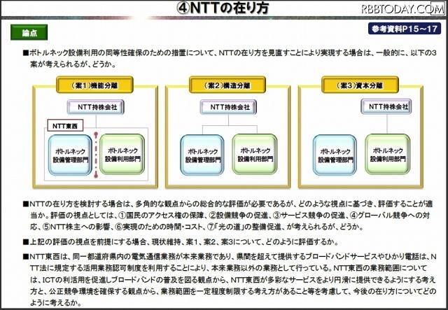 参考資料からの抜粋 参考資料からの抜粋