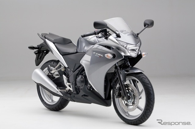 CBR250R