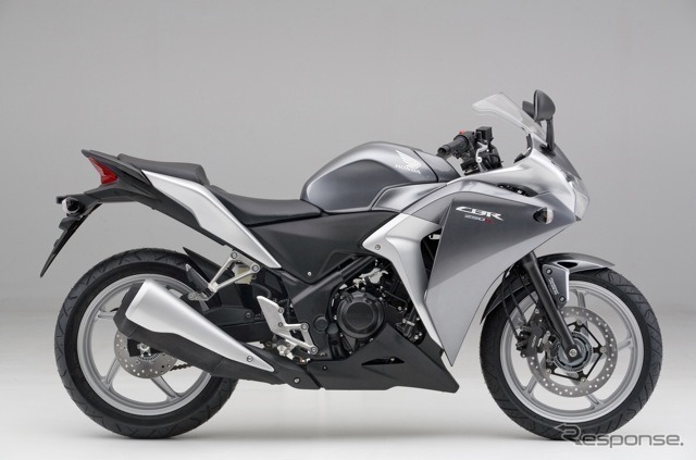 CBR250R