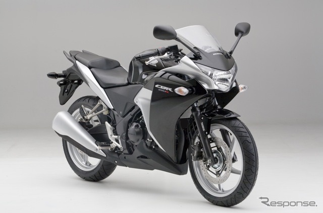CBR250R
