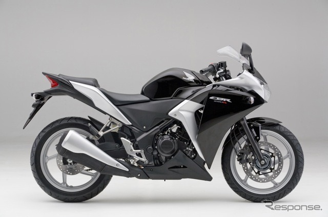 CBR250R