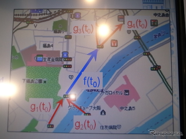 住友電工、交通情報収受システム