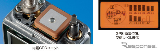 144/430MHz FMデュアルバンダー　TH-D72