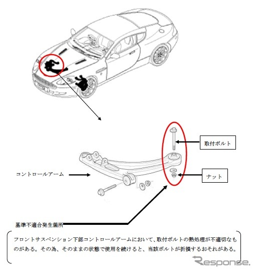 V8ヴァンテージなど4車種の改善箇所
