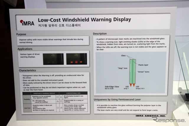 LED照明が当てられるとガラスに加工された部分が発光したかのように表示が浮かび上がる